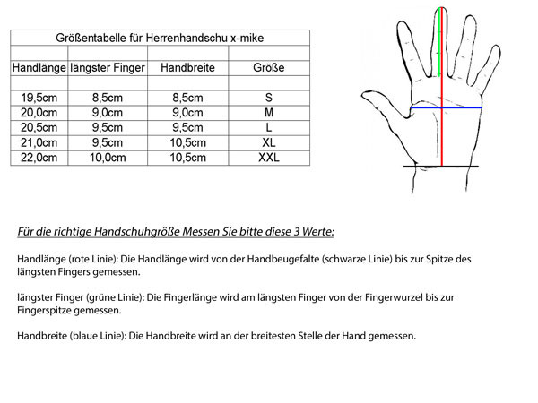 Handschuh Größentabelle